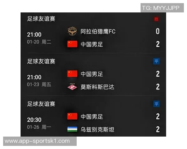 国足悉尼迎战喀麦隆墨尔本对决库拉索全力以赴争取胜利 国足悉尼迎战喀麦隆墨尔本对决库拉索全力以赴争取胜利